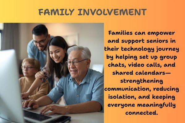 A graphic titled "FAMILY INVOLVEMENT" featuring a multi-generational family happily looking at a computer together, alongside text explaining how family support in setting up digital tools like video calls and shared calendars helps seniors stay connected and reduces isolation.